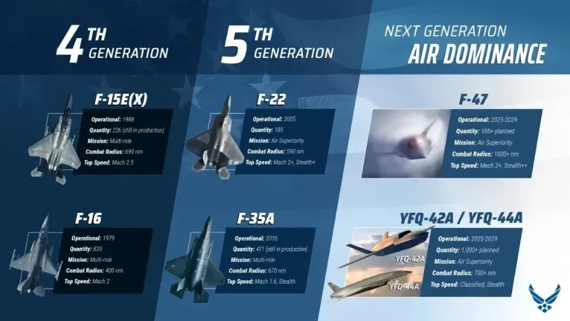 جنگنده F-35