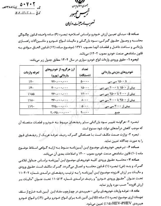 واردات خودرو