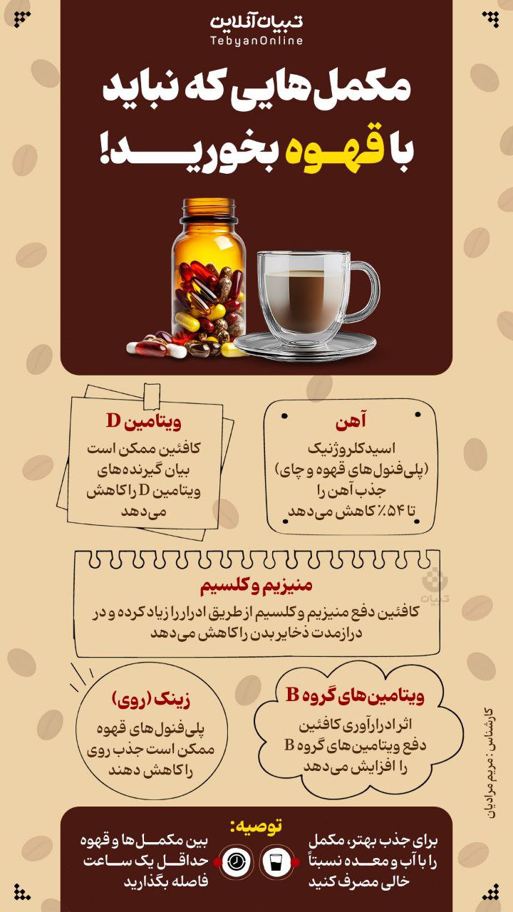ماهی