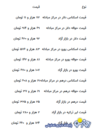 پژمان