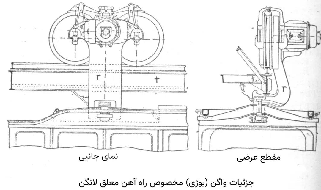 قطار