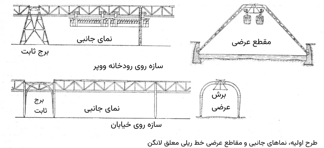 سورئالیسم