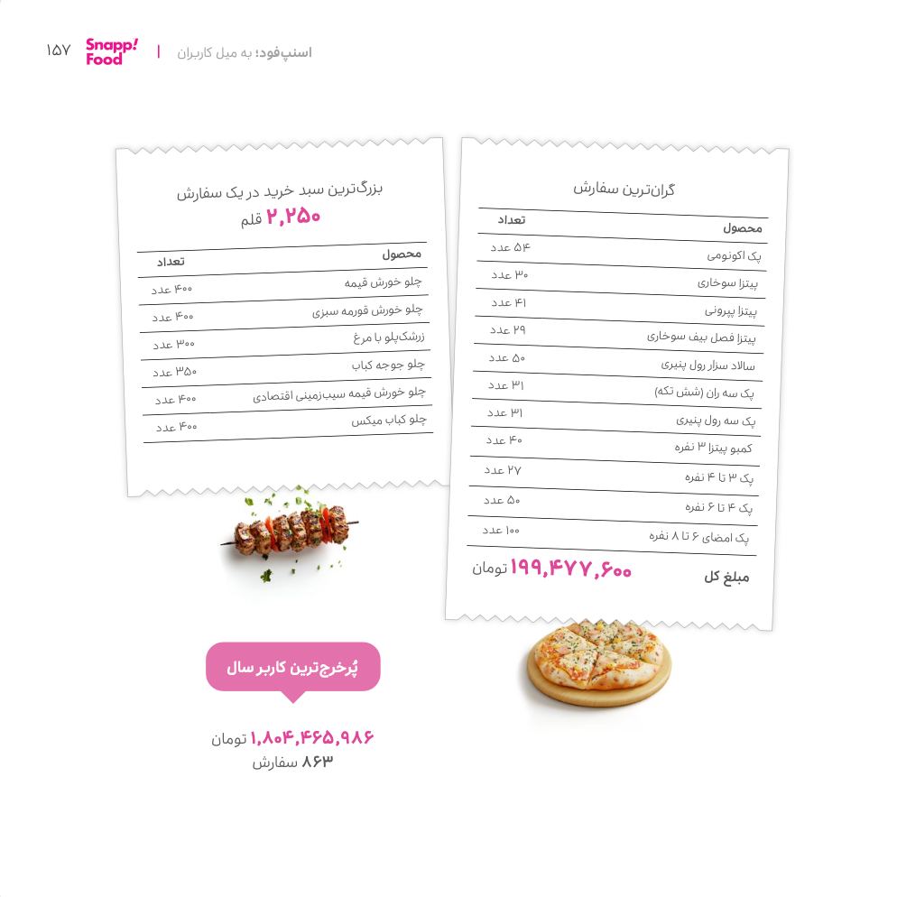 اسنپ