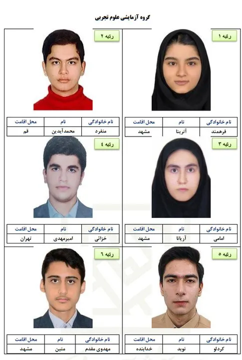 کنکور