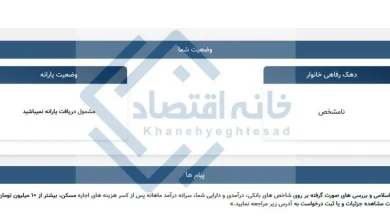 مارک زاکربرگ