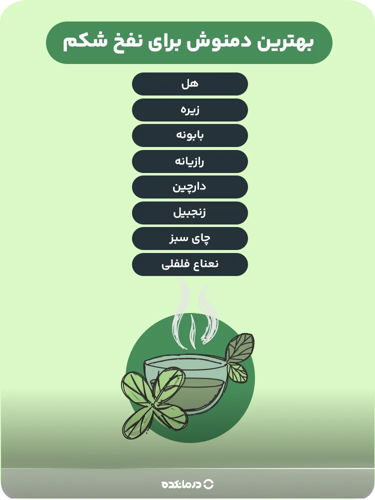 دمنوش
