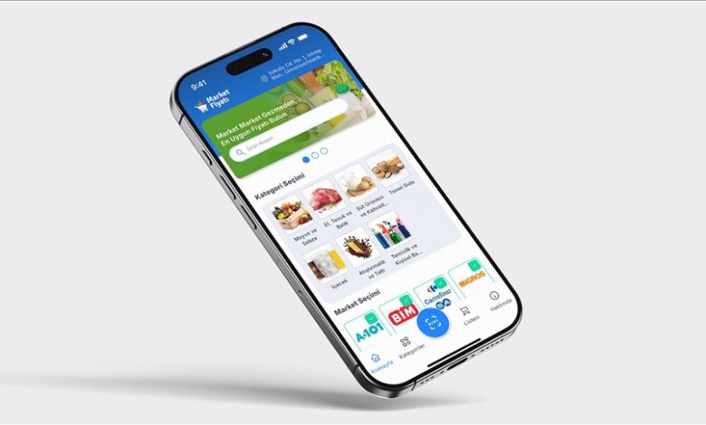 قیمت محصولات