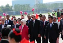 سازمان همکاری شانگهای