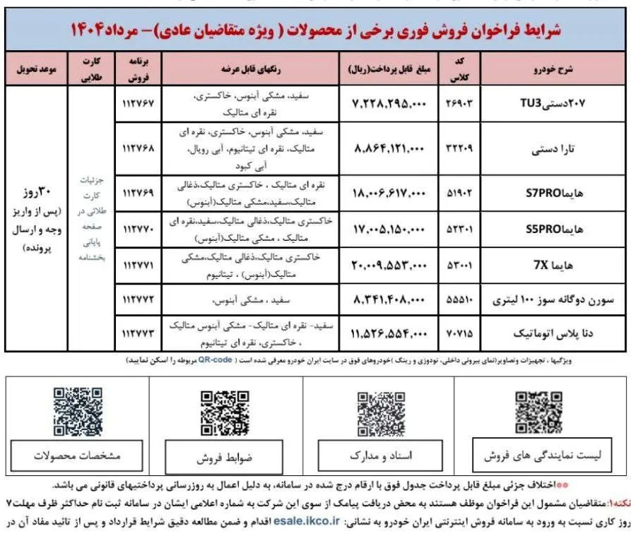 ایران خودرو