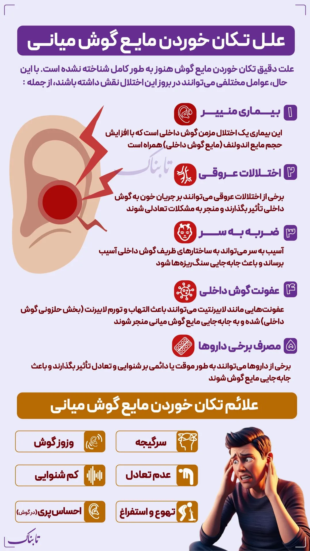 مایع گوش میانی