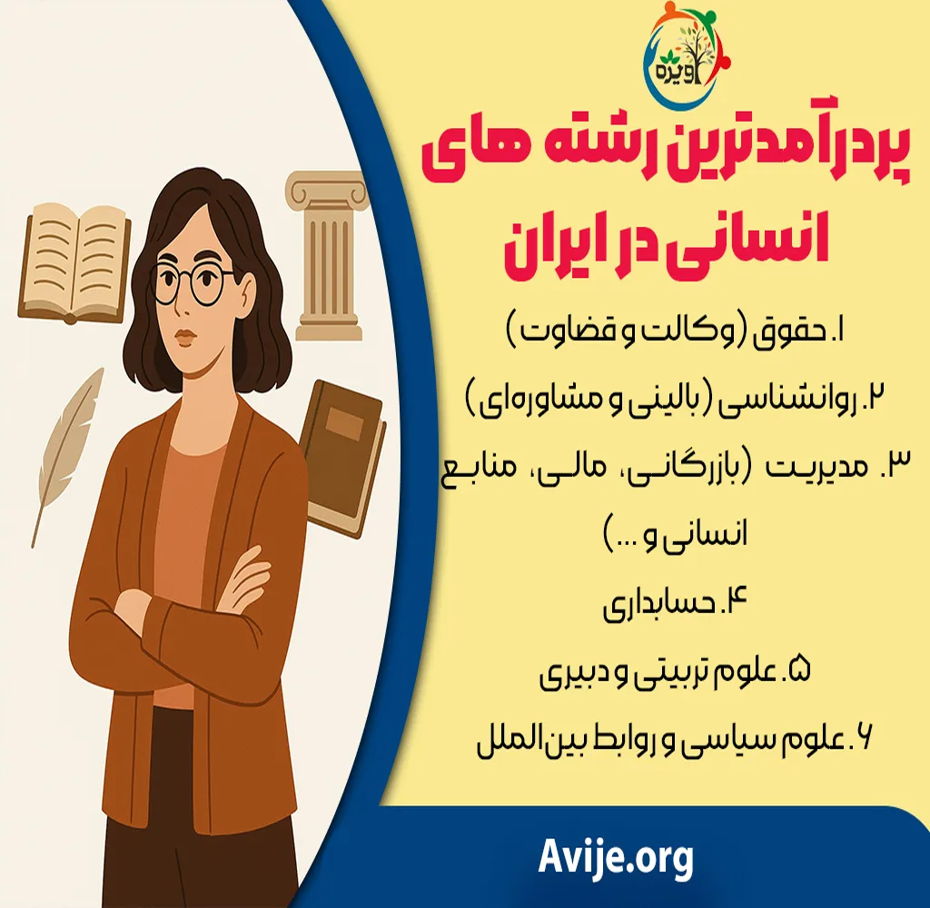 بهترین رشته های علوم انسانی