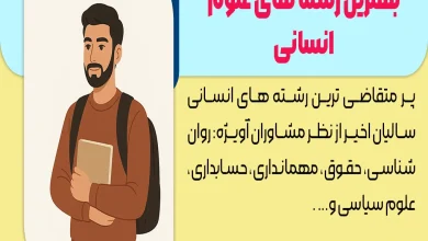 مشاوره تحصیلی آویژه