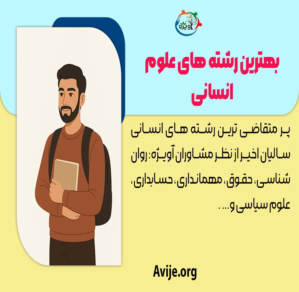 بهترین رشته های علوم انسانی