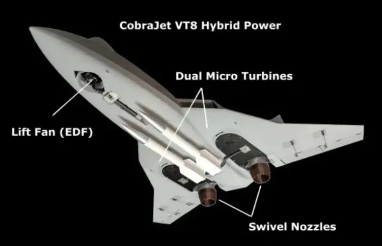 پهپاد اف ۳۵