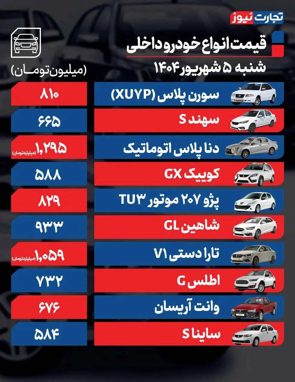 حساب