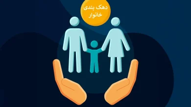 نیسان آبی