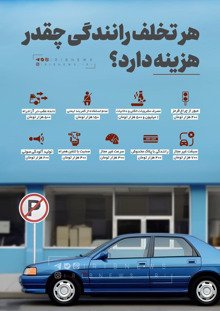 تخلف رانندگی
