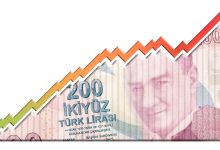 رشد اقتصادی ترکیه