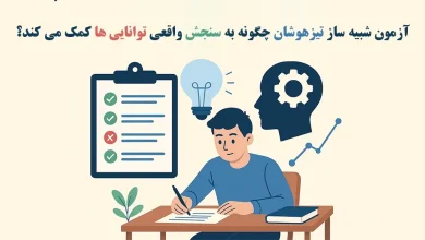 آزمون شبیه ساز تیزهوشان