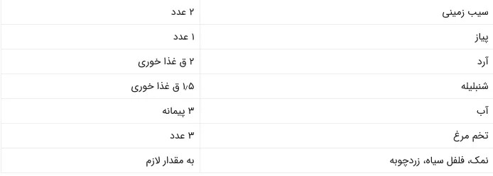 اشکنه شیرازی