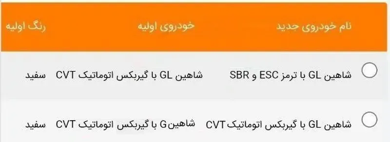 شاهین