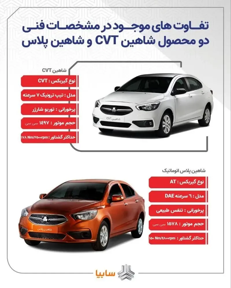 شاهین