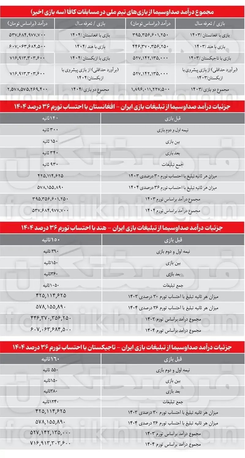 صداوسیما
