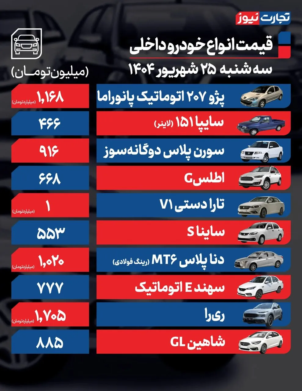خودرو
