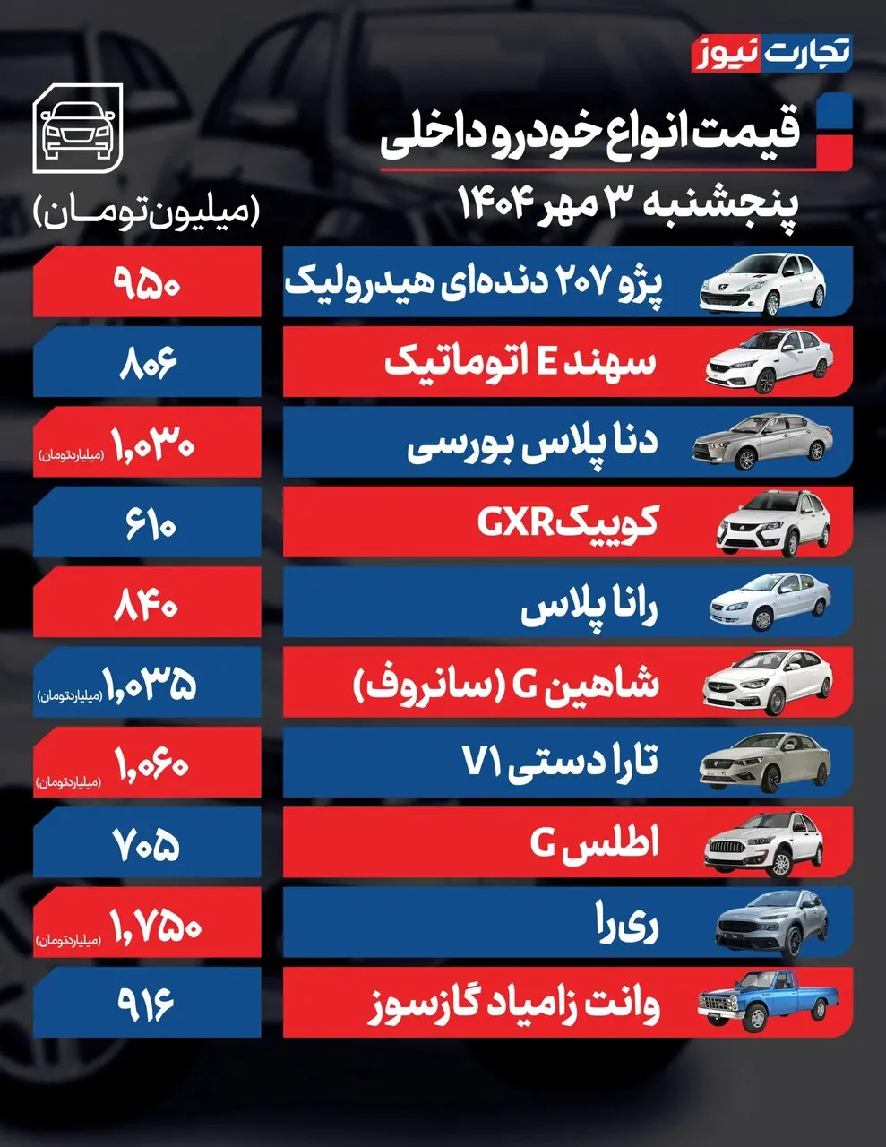 خودرو