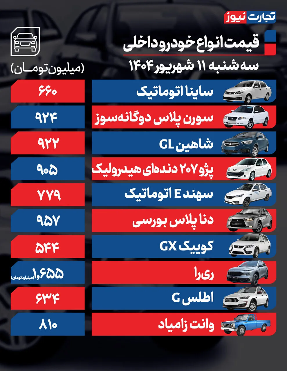 خودرو