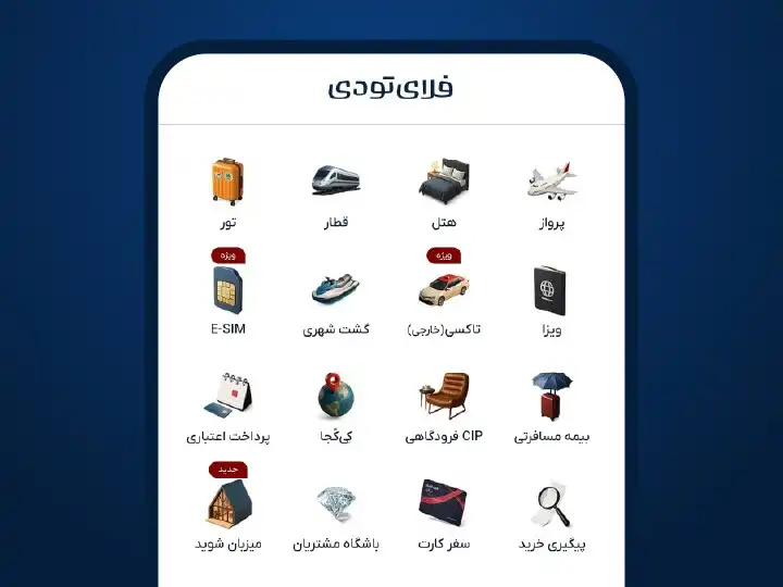 گزارش عملکرد فلای‌تودی