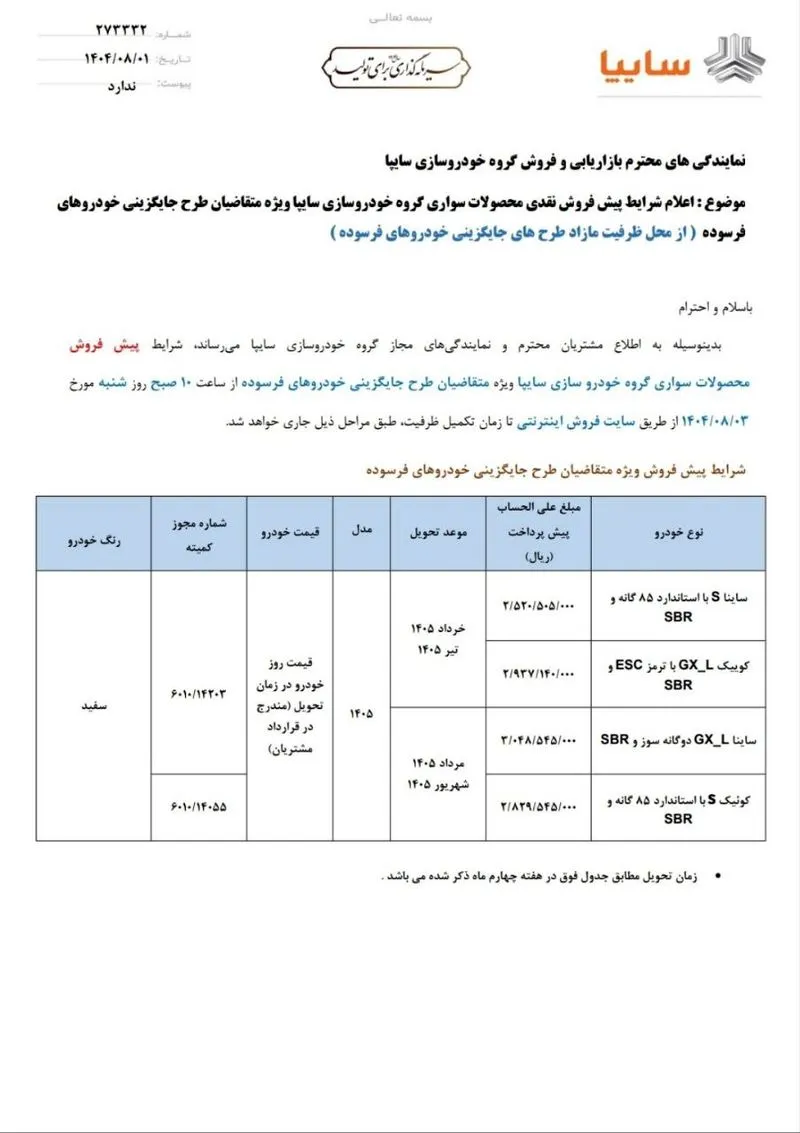 بانک آینده