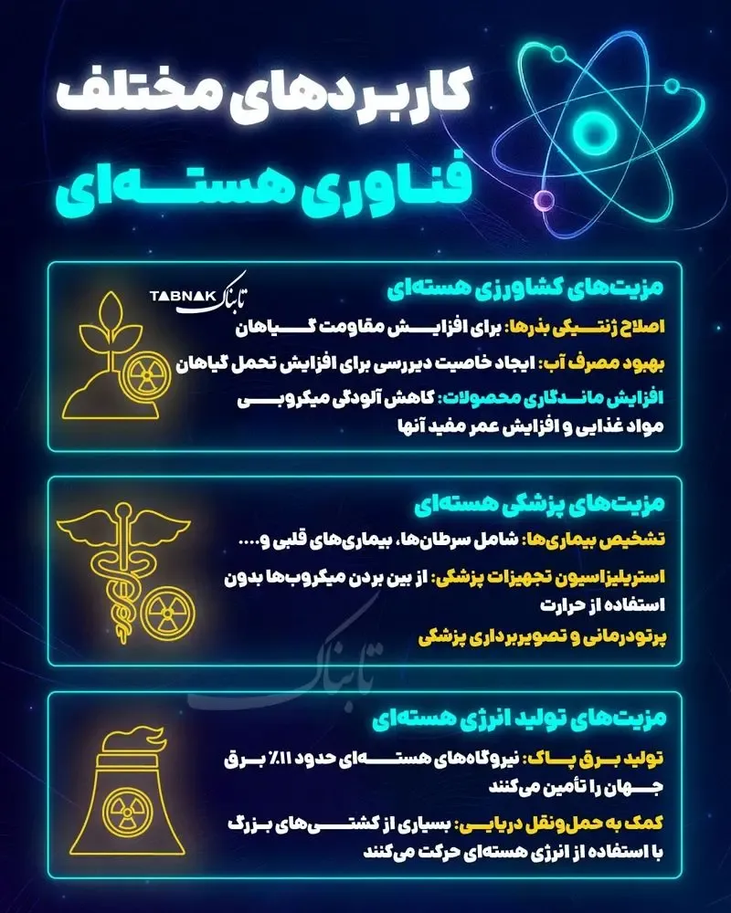 مرورگر کروم