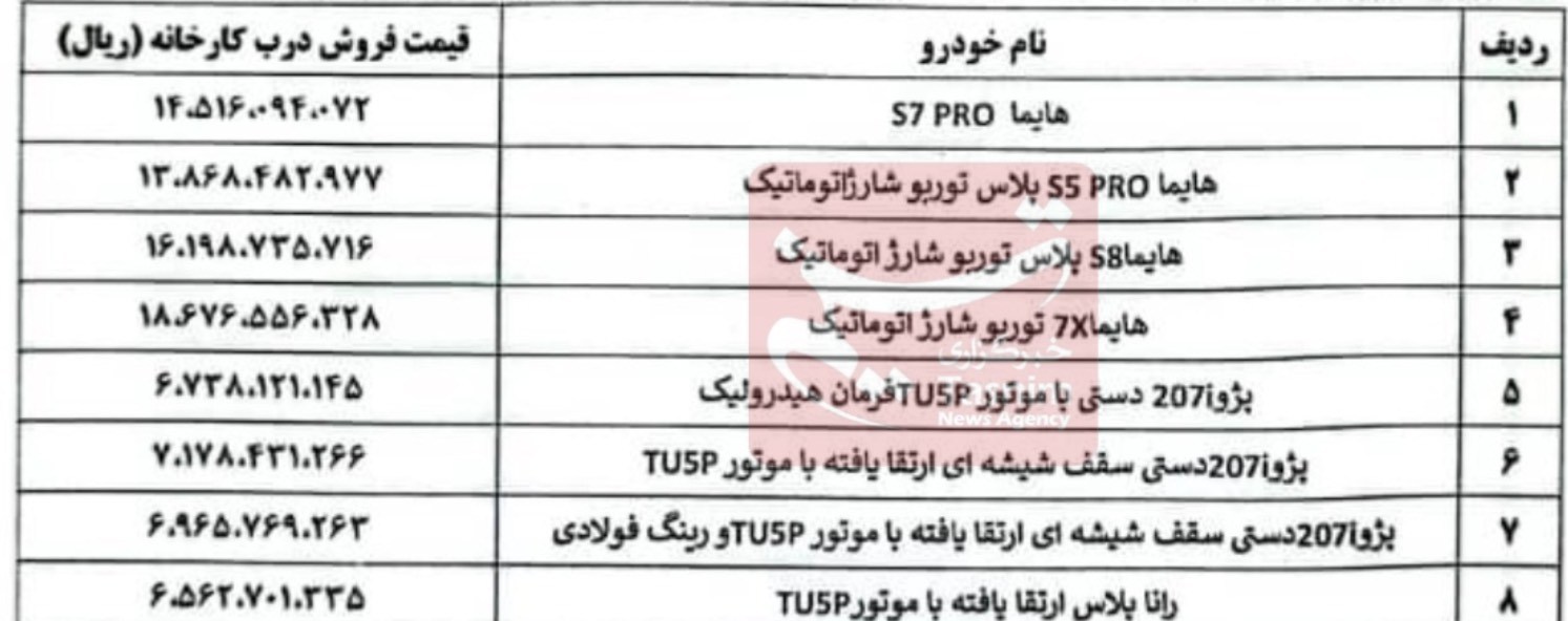 ایران خودرو