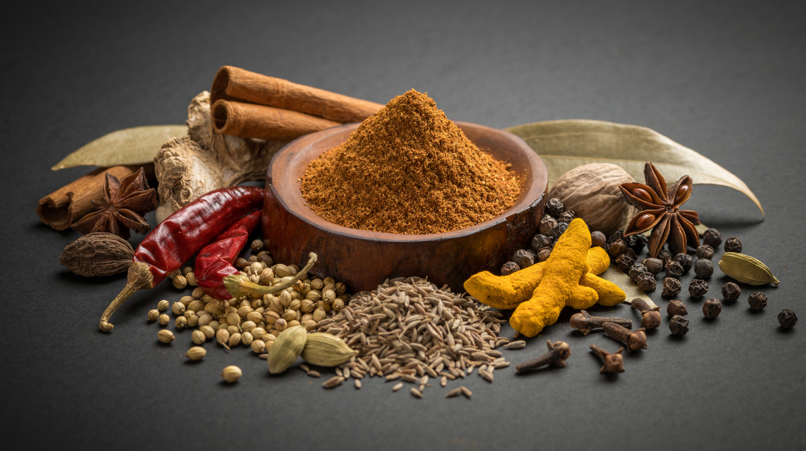 ادویه آچار
