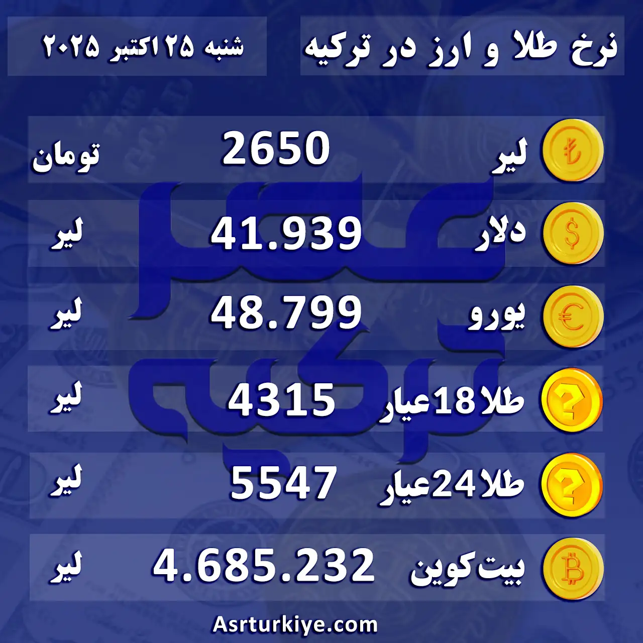 نرخ طلا و ارز در بازار استانبول