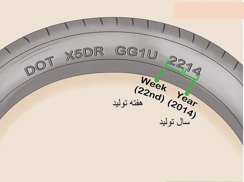 تاریخ تولید و انقضای لاستیک