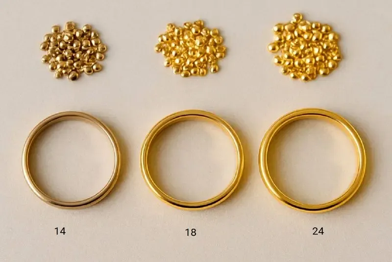 فرق طلا ۱۸ عیار با ۲۴ عیار