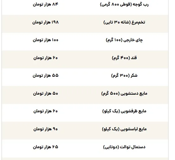 خرید