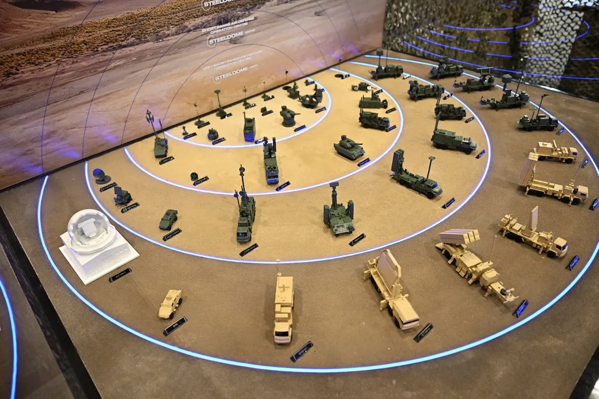 گنبد پولادین ترکیه