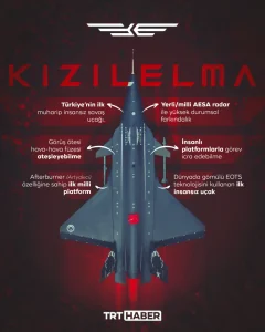 KIZILELMA