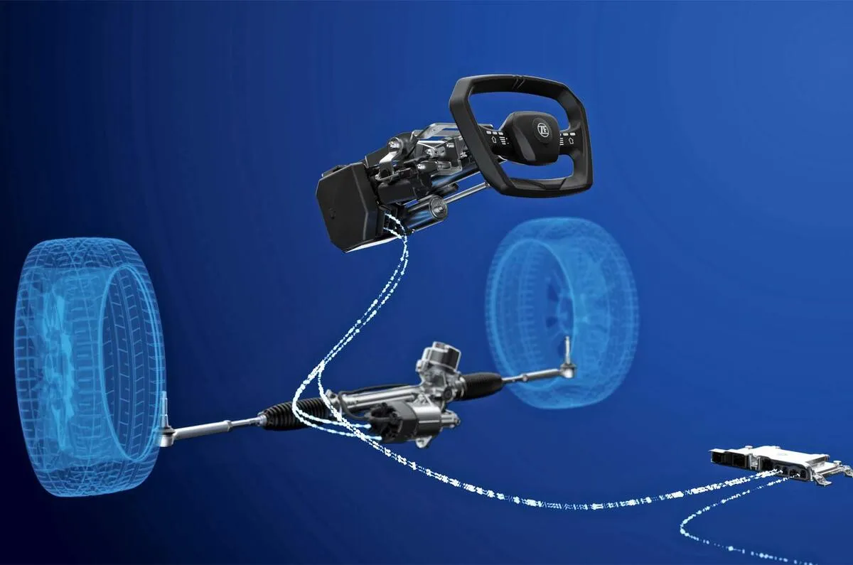 فناوری انقلابی ترمز الکترومکانیکی by wire رونمایی شد