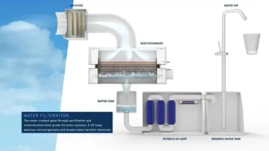 ترکیه از امارات دستگاه تولید آب آشامیدنی وارد می‌کند