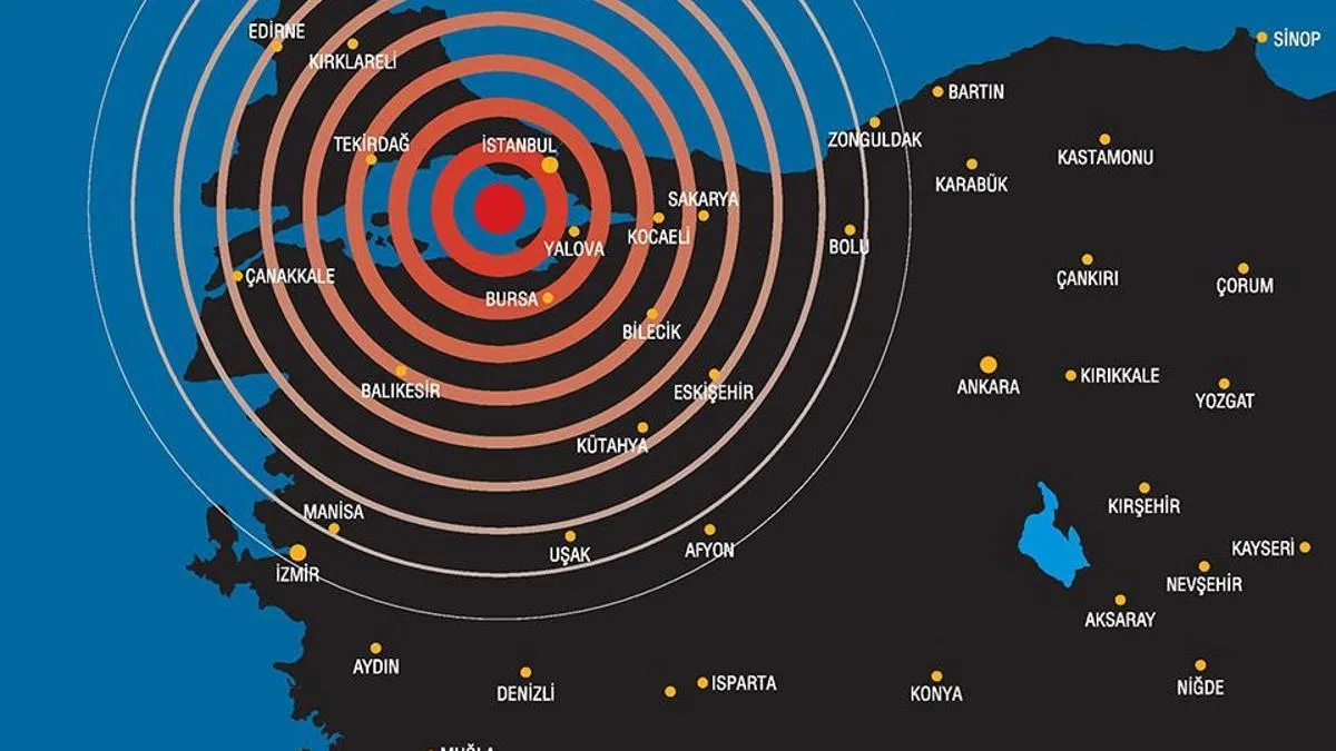 زلزله بزرگ استانبول