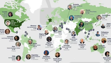 بیشترین افراد میلیونر متعلق به کدام کشورها هستند؟ 2 بیشترین افراد میلیونر متعلق به کدام کشورها هستند؟